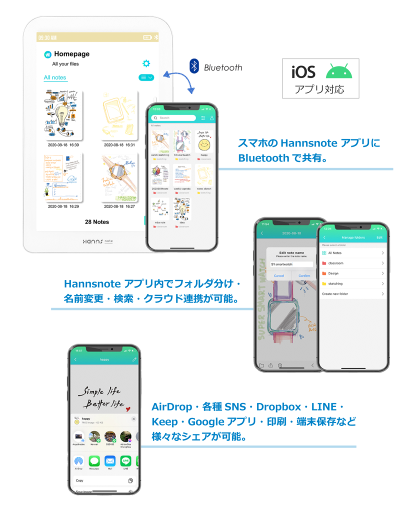 手書き派のためのカラフルデジタルノート: Hannsnote | TOTAL TRADE JAPAN