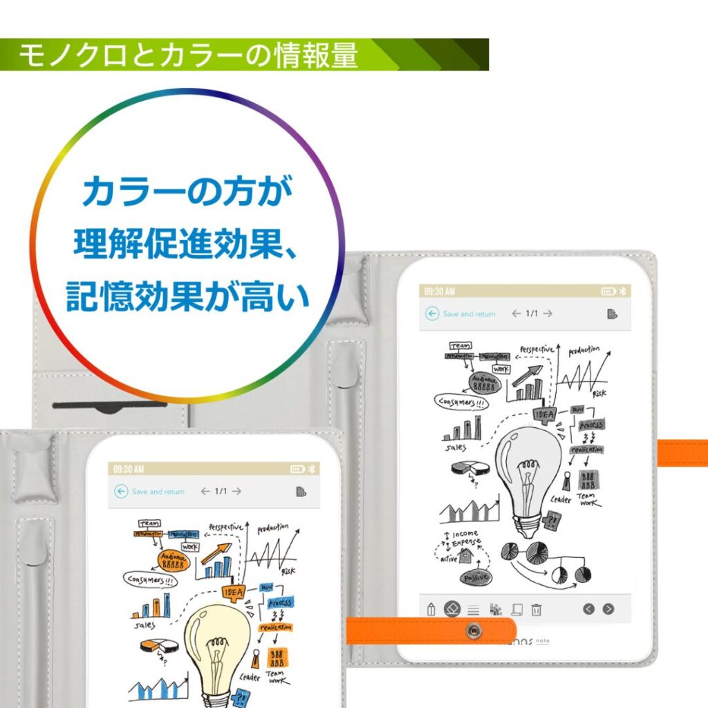 手書き派のためのカラフルデジタルノート: Hannsnote | TOTAL TRADE JAPAN